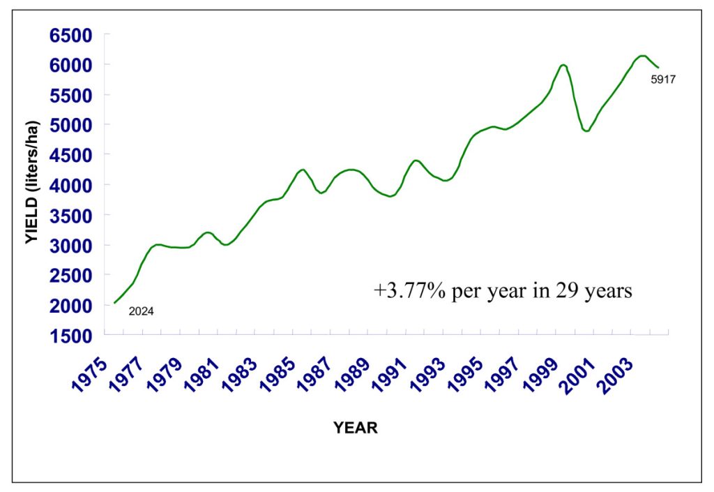 ?

“Discover the Top 5 Manufacturing ERP Systems for Your Business: Your Comprehensive Guide to Optimizing Productivity and Efficiency